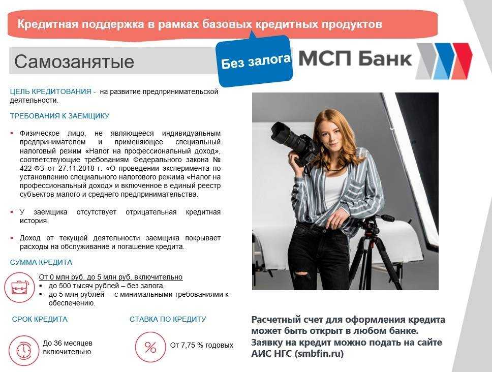 Кредит самозанятым гражданам - где и как получить?
