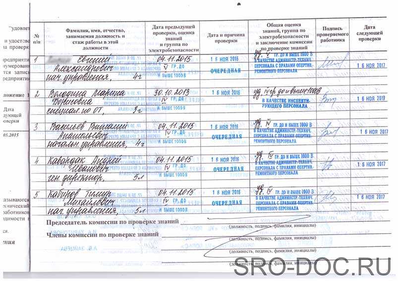 Как исправить ошибку в журнале по электробезопасности