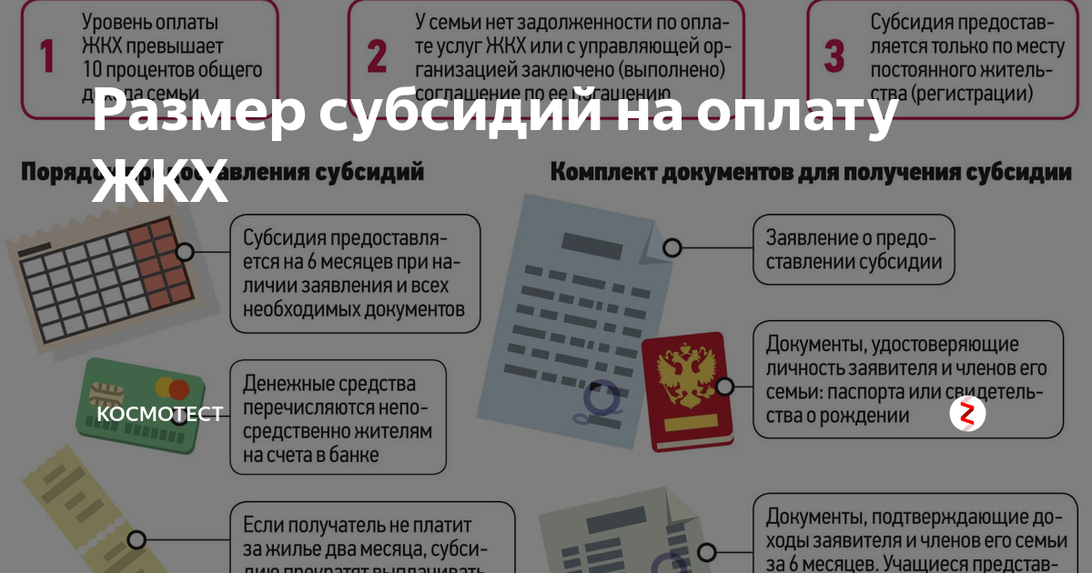Расчет коммунальной субсидии в 2021 году. как рассчитывается субсидия жкх
