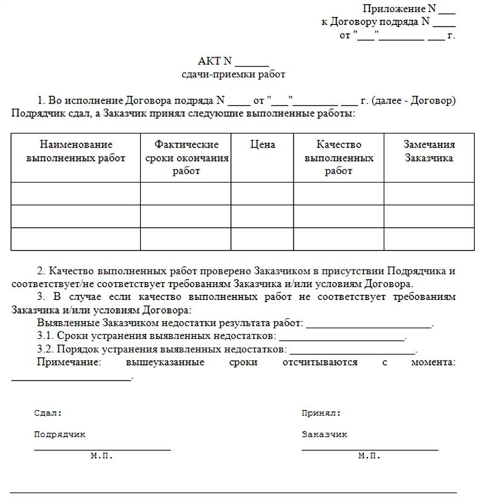 Статья 720. приемка заказчиком работы, выполненной подрядчиком