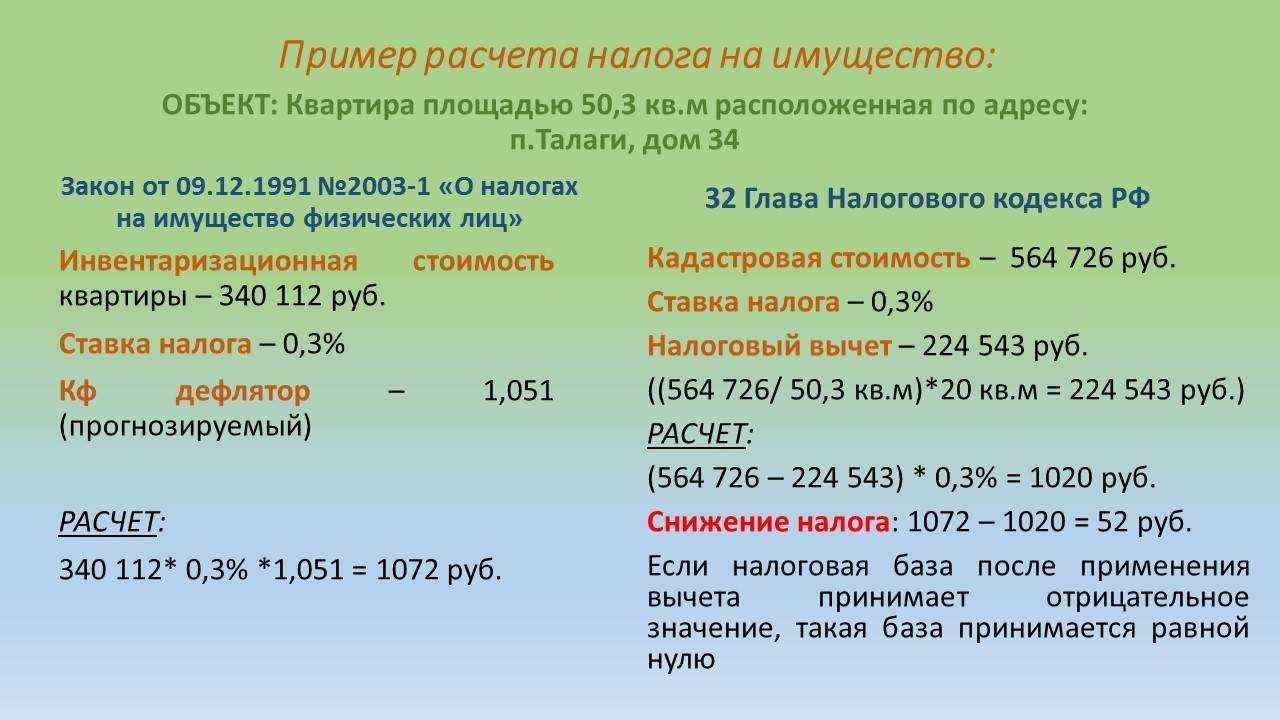 Налог на сараи, гаражи и другие хозпостройки – законопроект 2020 г