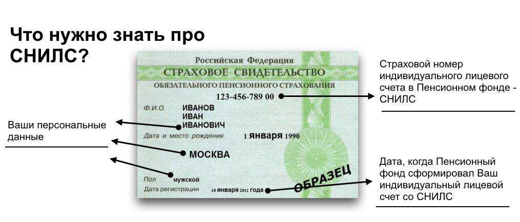 Как получить снилс на ребенка иностранному гражданину?