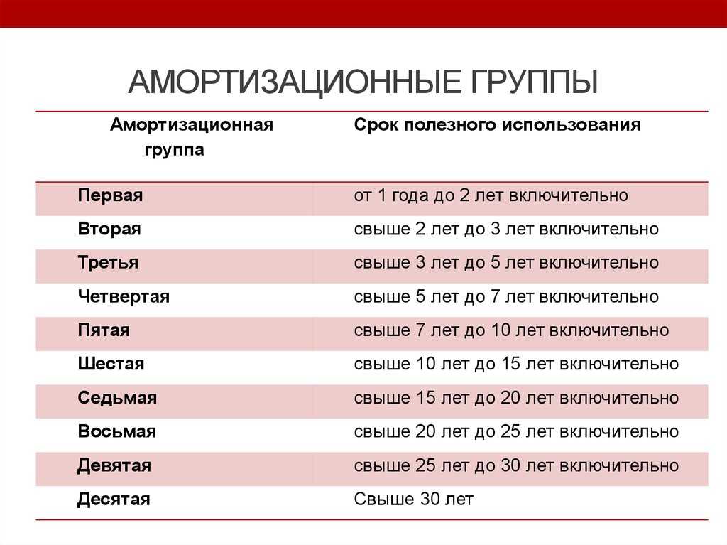 Металлодетектор это инвентарь или машины и оборудование - портал об оборудовании, автоматизации и по