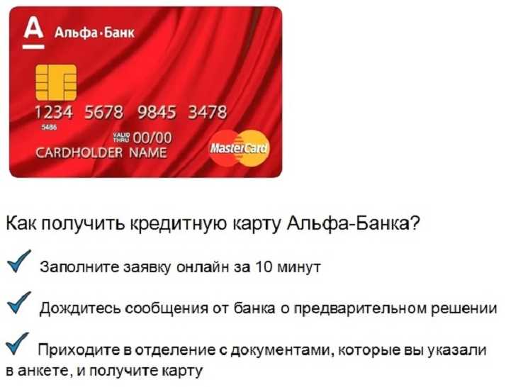 Товары в рассрочку: альфа банк