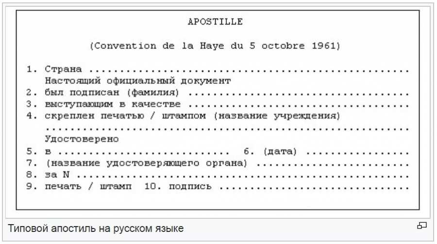 Апостилирование документов: правила и процесс | администрация краснознаменского муниципального образования самойловского муниципального района