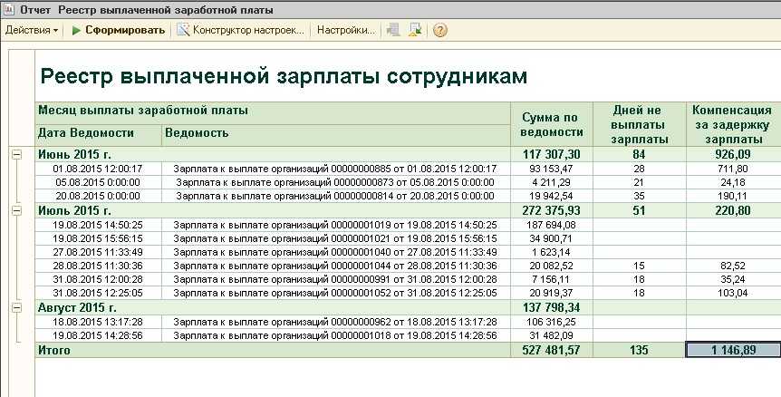Загрузка/выгрузка банковских выписок в 1с:бухгалтерия предприятия