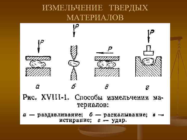 Щековая дробилка принцип работы: описание, характеристики