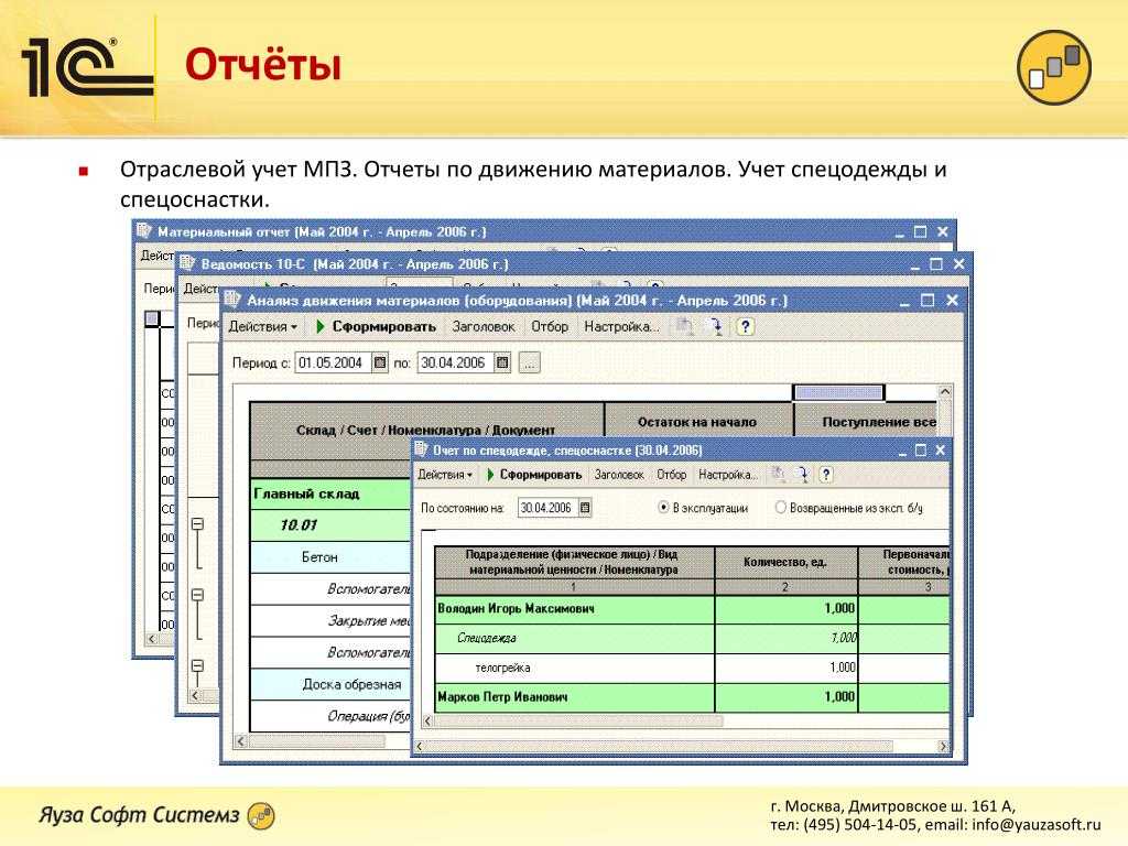 Учет спецодежды со сроком использования более 12 месяцев (в расходах) :: справочник хозяйственных операций. 1с:бухгалтерия 8