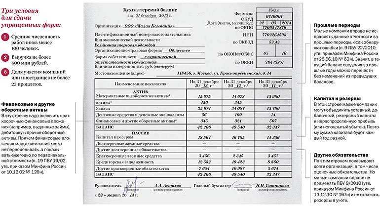 :::::: чоу дпо «центр предпринимательских рисков» ::::: - библиотека начальника сб