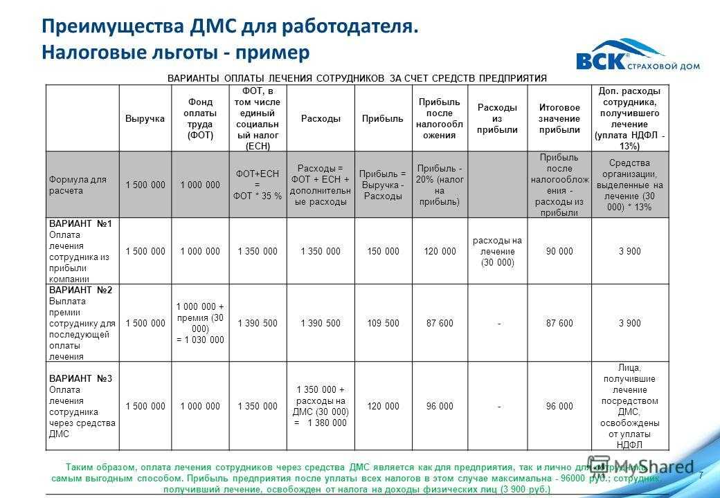 Учет расходов на дмс в «1с:бухгалтерии 8» | бух.1с - сайт для современного бухгалтера