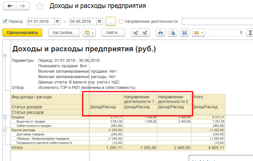 Распределение затрат отчетного периода в 1c erp. распределение постатейных расходов в erp: практика применения