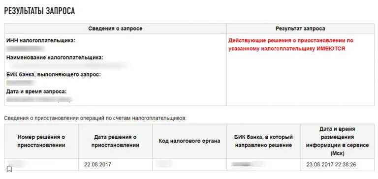 Арест счетов налоговой - что делать?