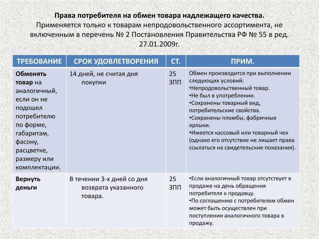 Акт рекламации - образец составления