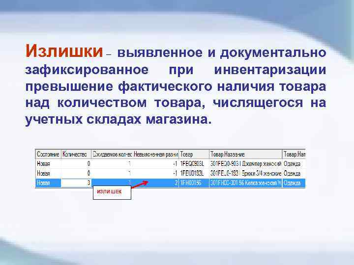 Когда излишки после инвентаризации вносятся в кудир. расходы усн оприходование товаров при инвентаризации. учет излишков в расходах при их дальнейшем использовании