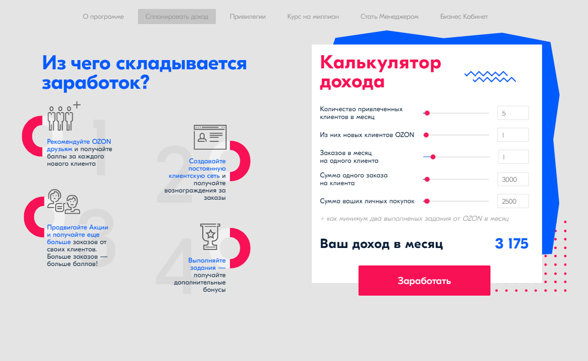 Собственные мысли о работе с маркетплейсами / хабр