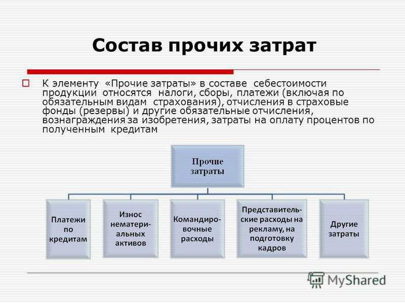 Маневрирование расходами компании с целью избежать внимания налоговиков: законно ли?