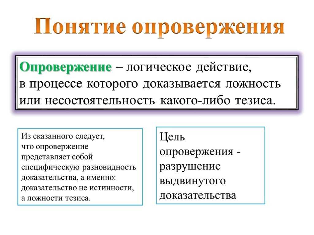 Эффективные методы доказательства и убеждения людей: психологические приемы, которые заставят преподавателя замолчать