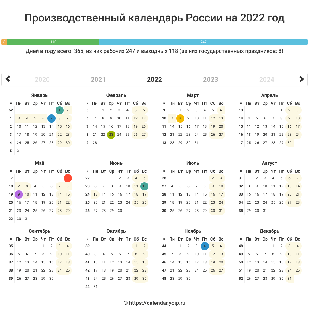 Перенос праздничных дней в 2024 году