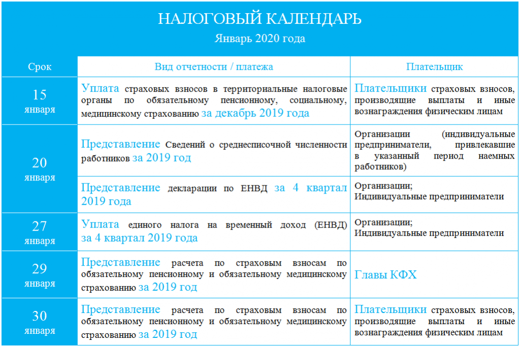 Календарь бухгалтера