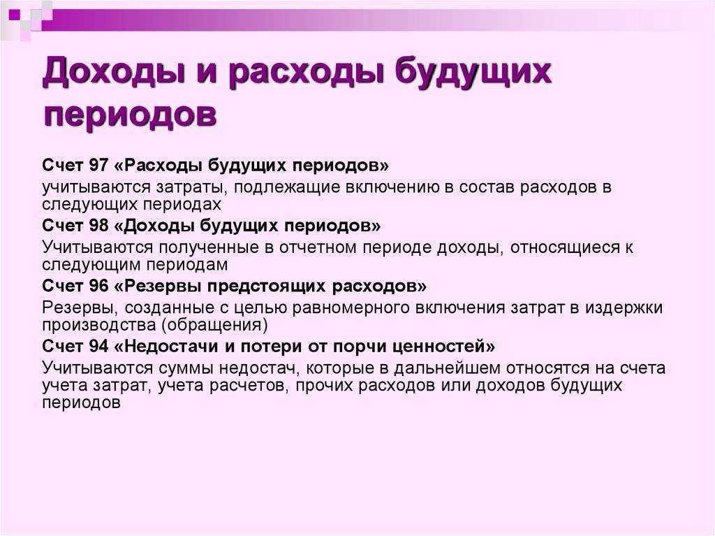 Расходы будущих периодов в 1с 8.3 бухгалтерия 3.0