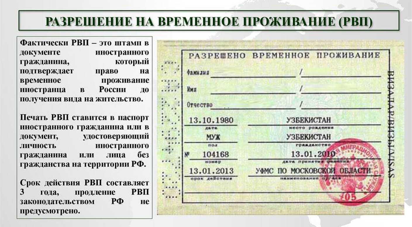 Какой статус у иностранца с видом на жительство (внж) в 2024 году