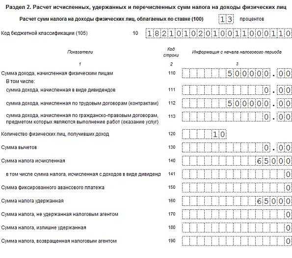 Как настроить 1с чтобы заполнял 6 ндфл