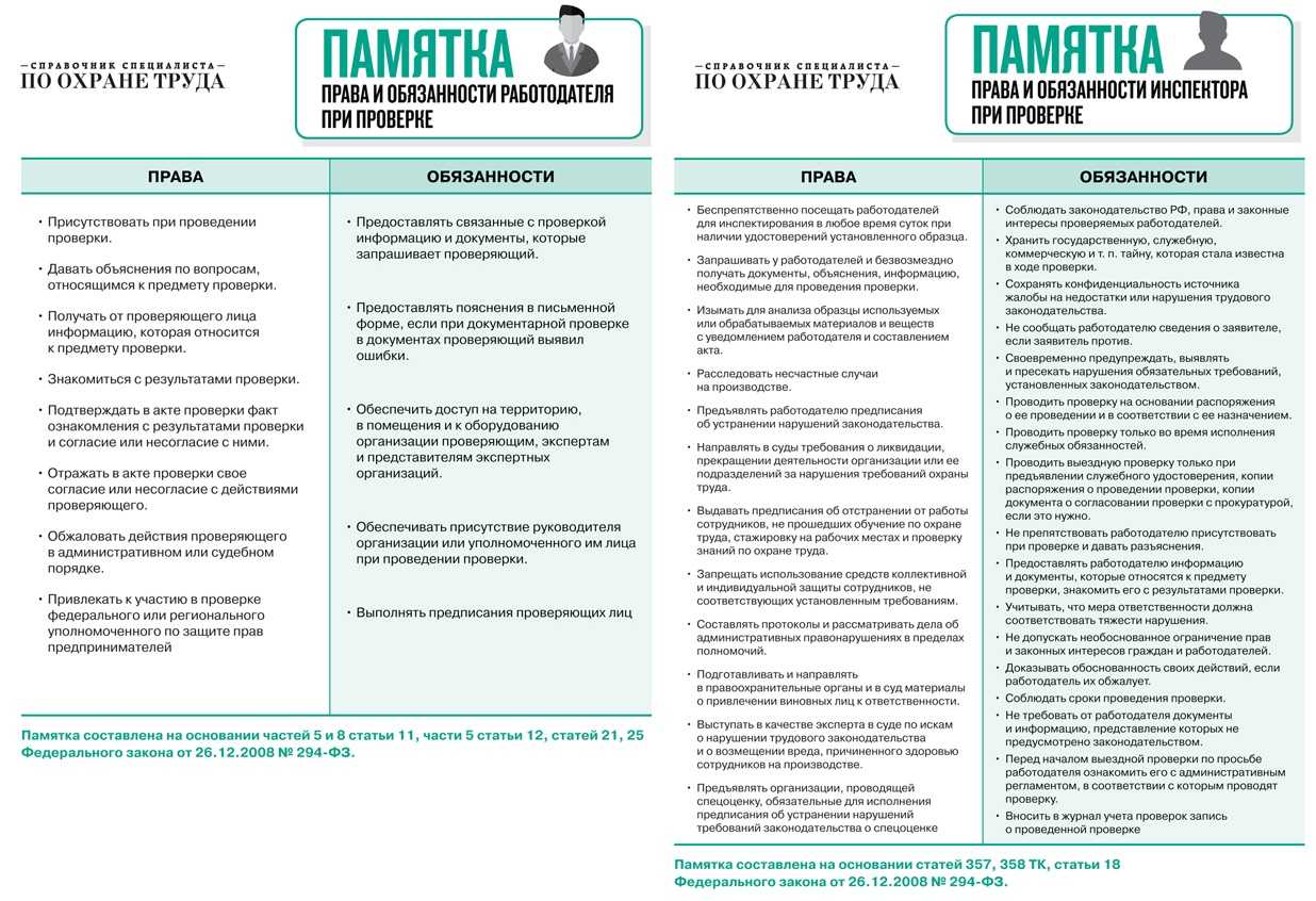 Как работодателю вести контроль и учет документов мигрантов?