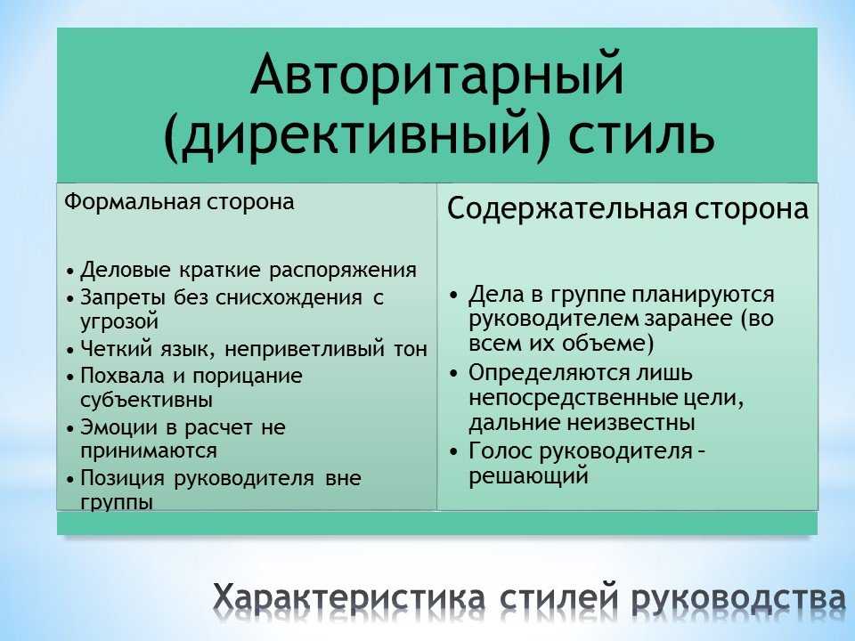 Стили управления руководителя организацией