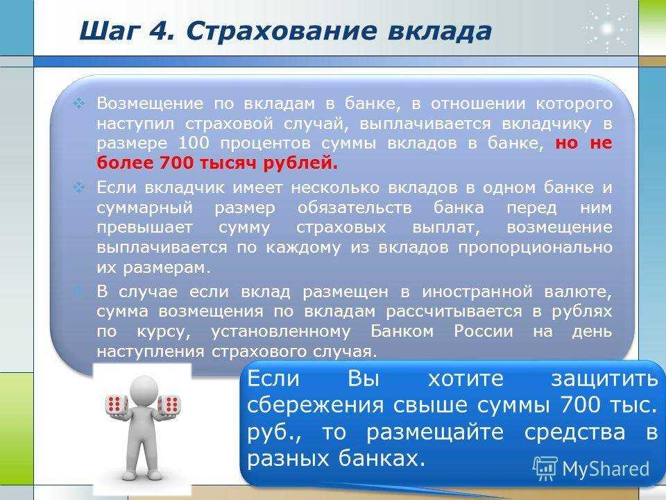 Что такое агентство по страхованию вкладов. объясняем простыми словами