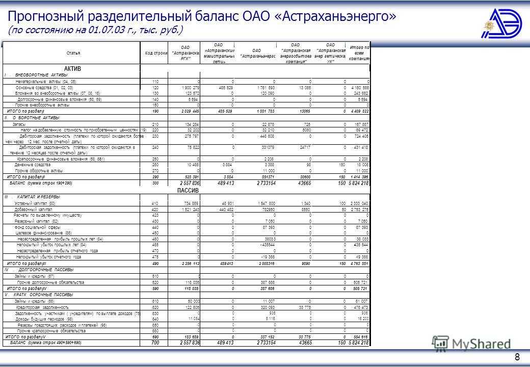 Смена руководителя учреждения. отражаем передачу дел | юридический блог 2023