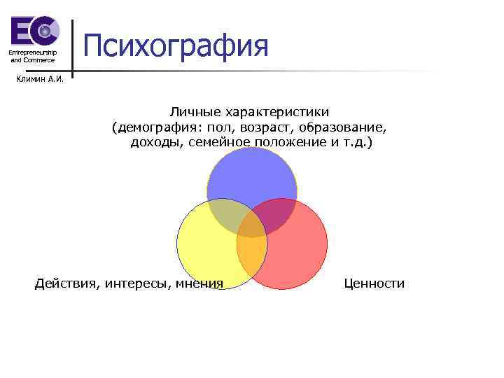 Что такое нейрографика и работает ли она