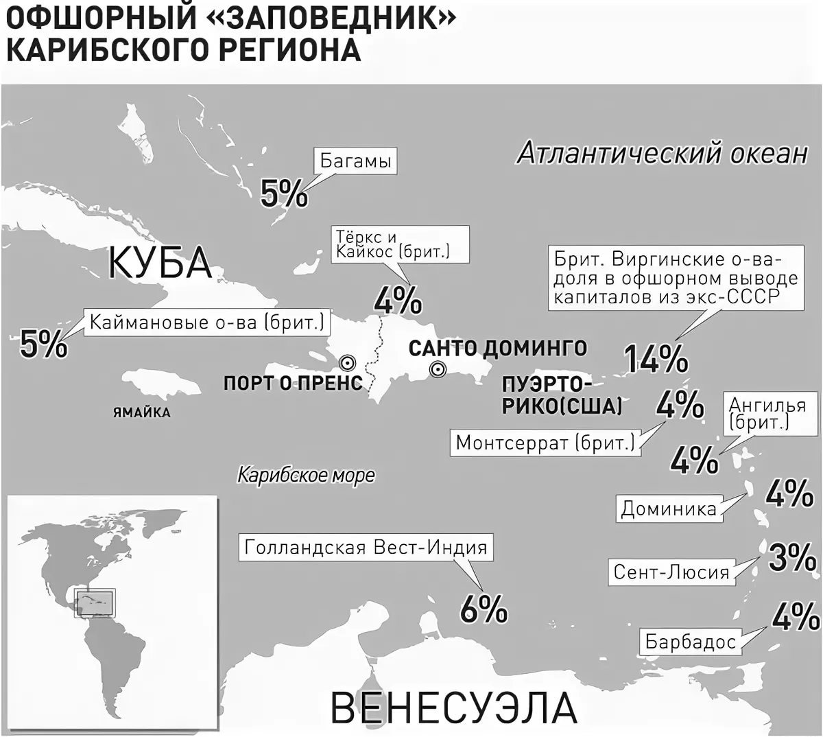 Деофшоризация, контролируемые иностранные компании в 2017 году
