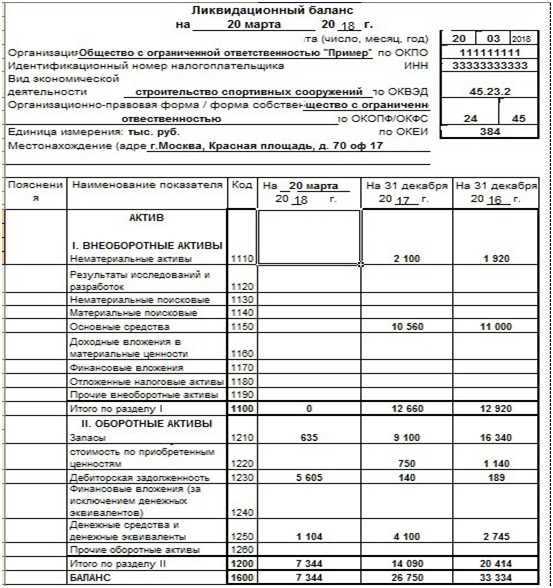 Новое в версии 3.0.117 :: информация об обновлениях программных продуктов 1с:предприятие