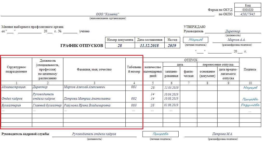 Оплата праздничных дней при сменном графике в 2024 году: правила и расчеты