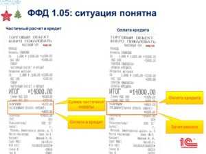 Продажа в кредит: как оформлять чеки ккт | buhdaily
