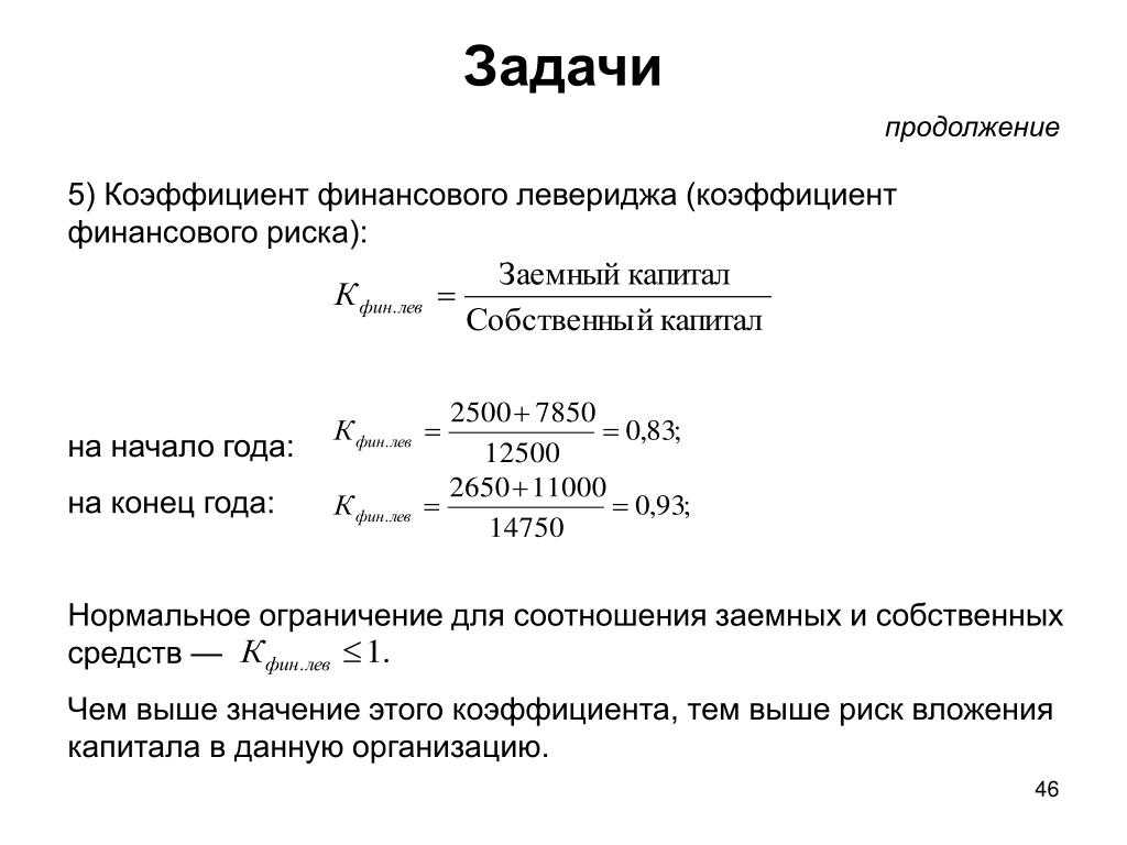 Заемный капитал в балансе: строка, формула