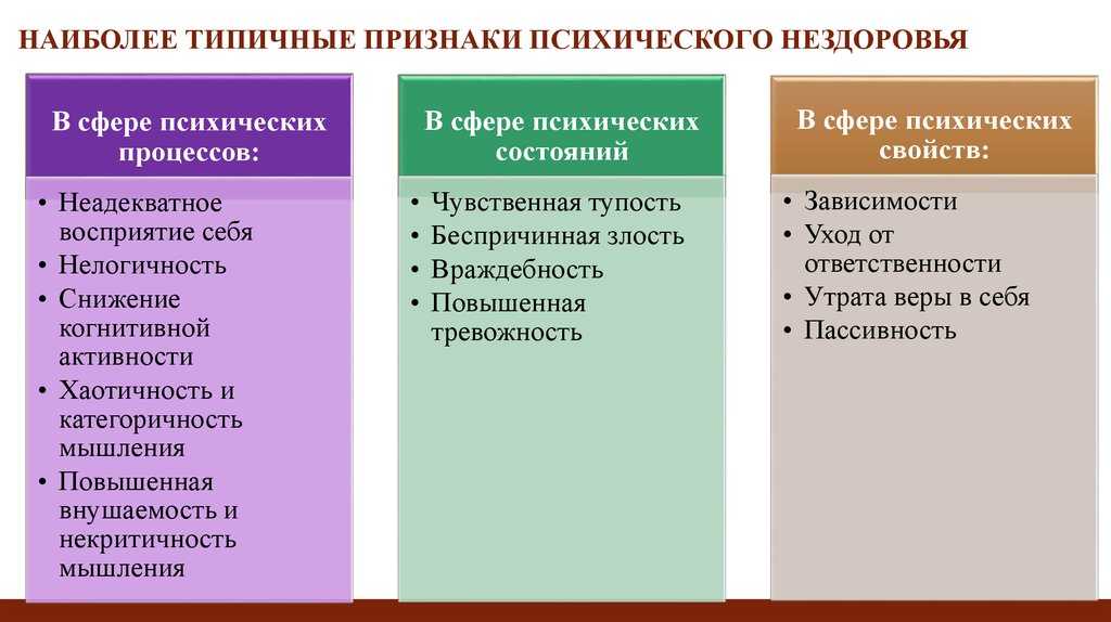 Как управлять токсичными сотрудниками на рабочем месте - бизнес-журнал тарасова константина