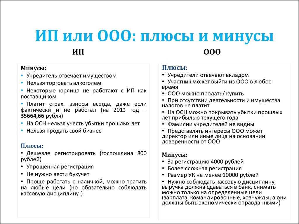 Ип и ооо: что выбрать и как правильно зарегистрировать бизнес