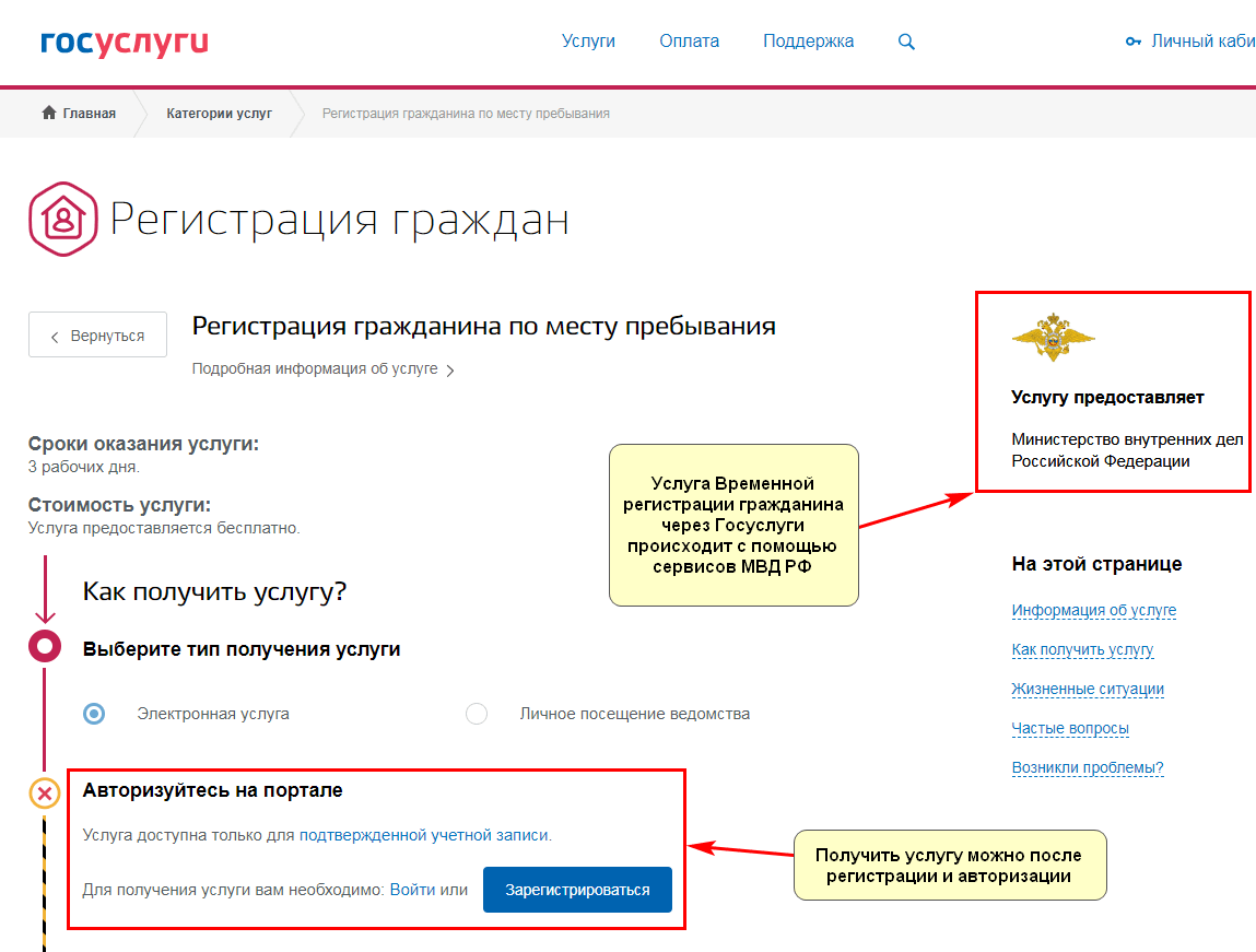 Прописка через госуслуги: пошаговая инструкция от 2024 года, как прописаться (подать заявление) через сайт госуслуги.
