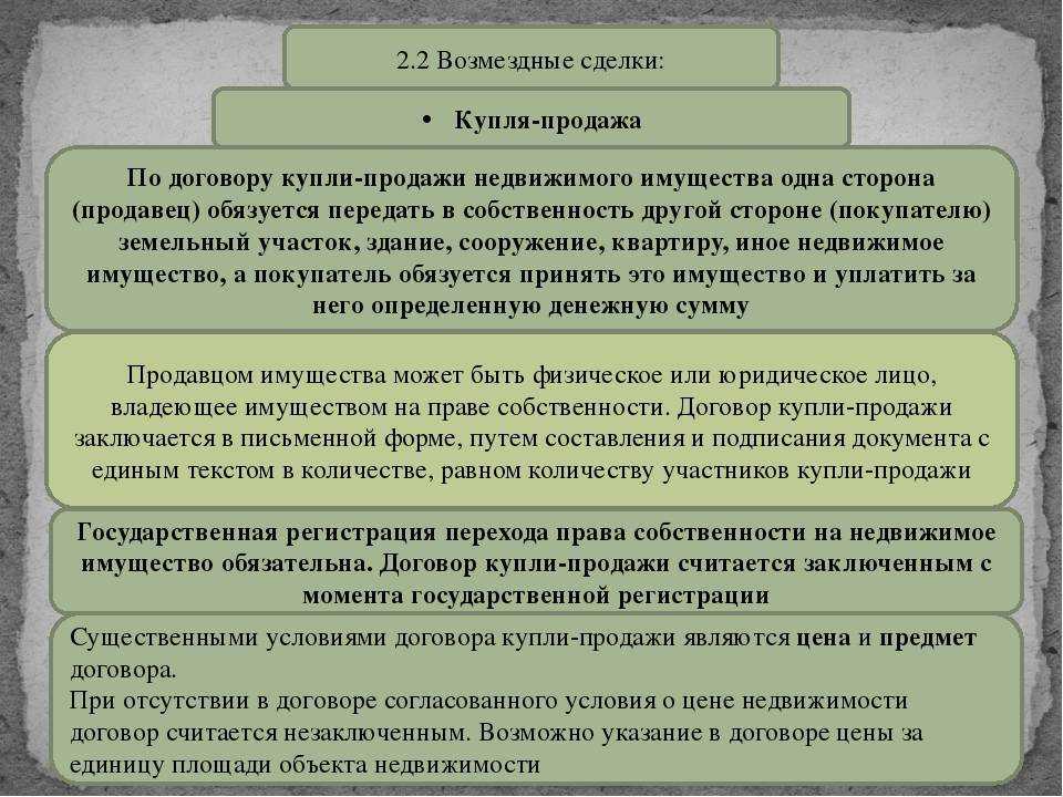 Гражданское право россии