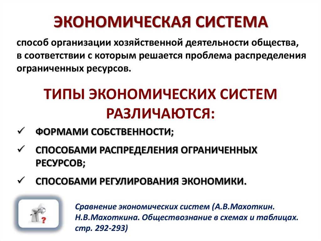 Современная экономика: распределение ограниченных ресурсов