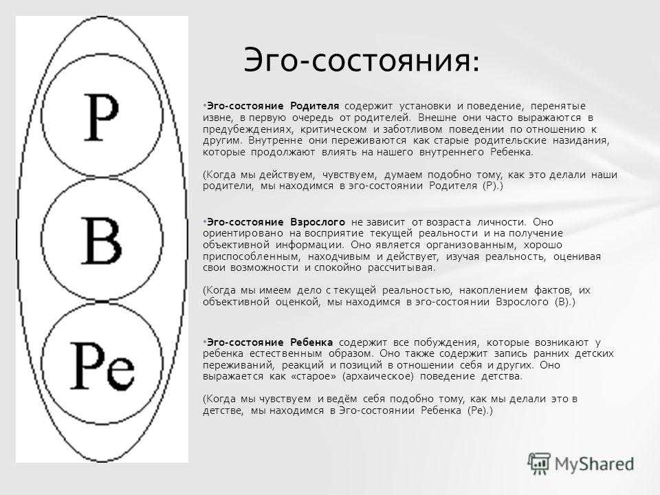 Техники транзактного анализа и психосинтеза