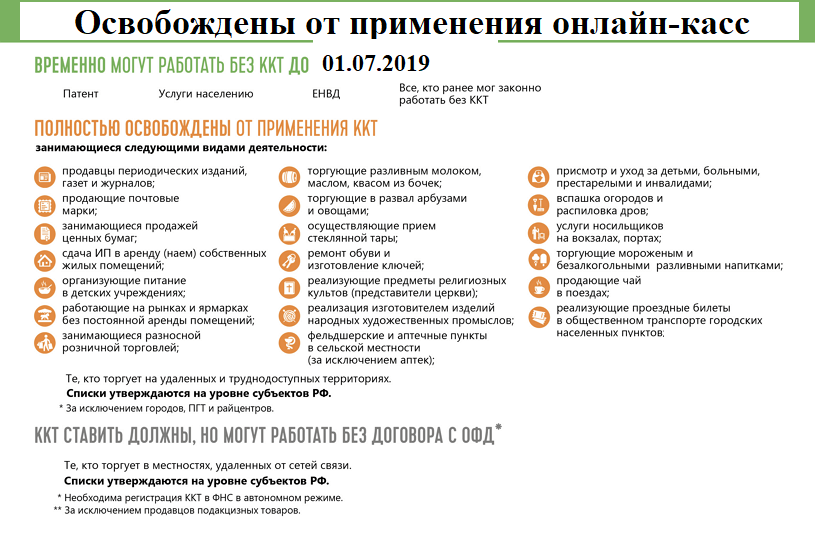 Использование личных счетов для сокрытия выручки грозит штрафами и доначислениями - особое мнение
