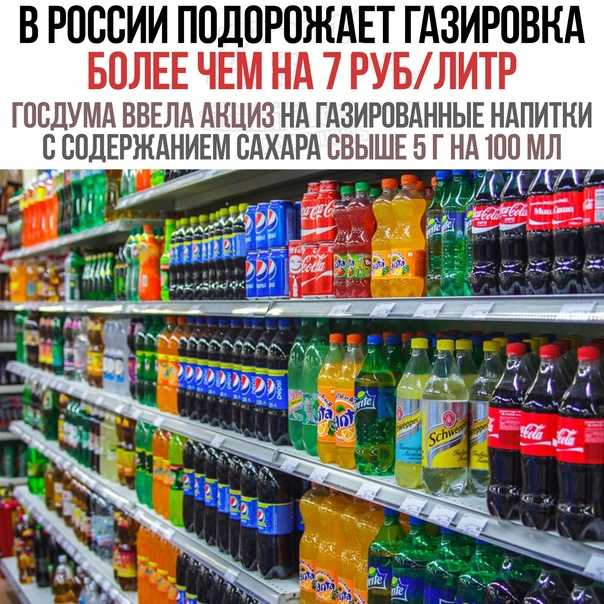 Фнс: когда применять новую форму декларации по акцизам на алкоголь и сладкие напитки?