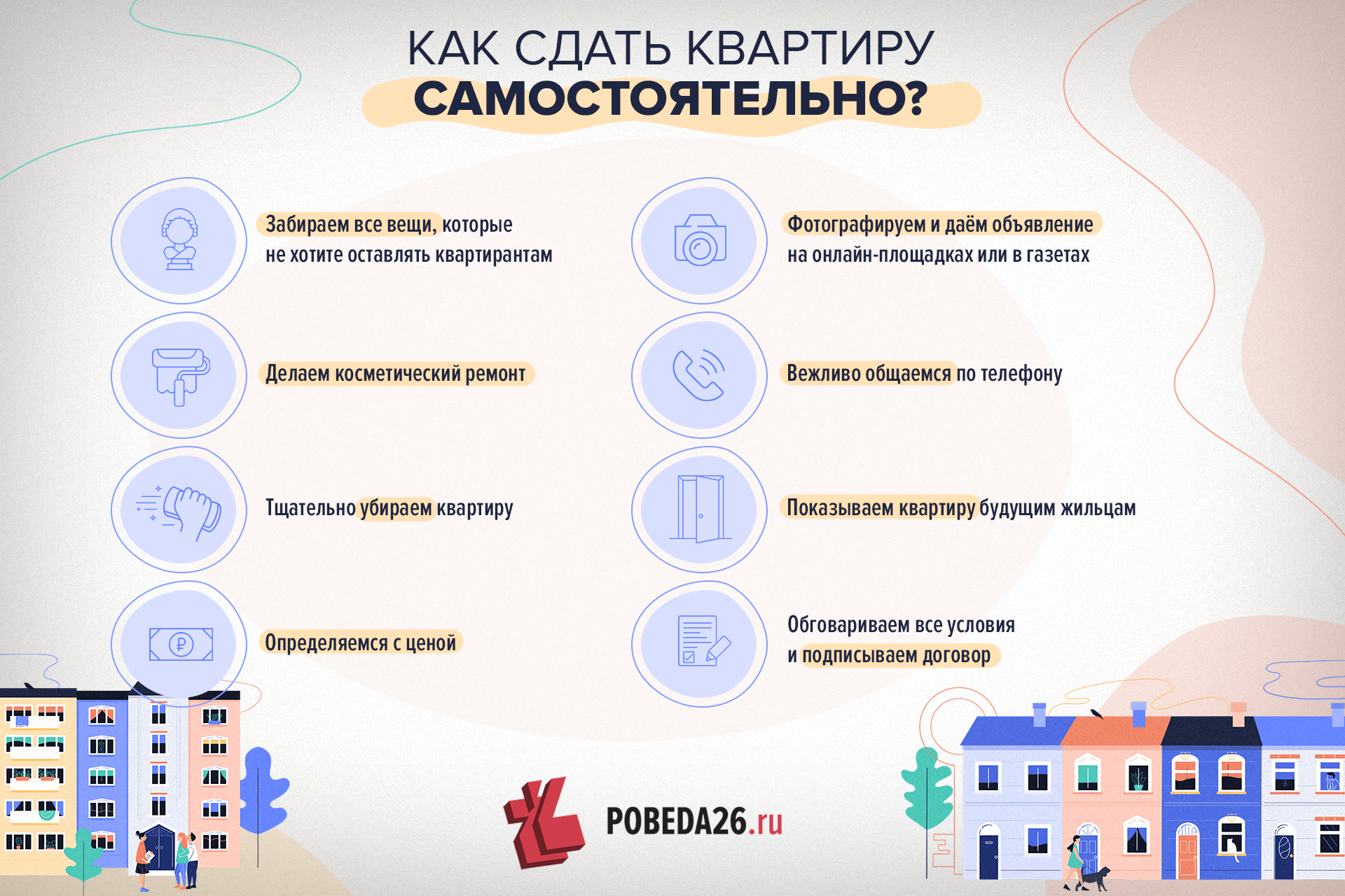 Учет операционной аренды у арендодателя по фсбу 25/2018 в 1с