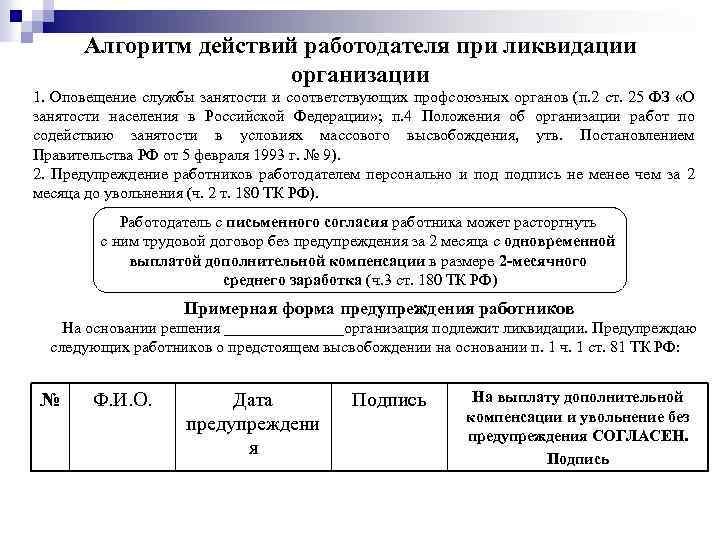 Компенсации при увольнении в связи с ликвидацией предприятия