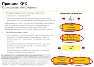 Cколько налогов нужно заплатить, если владеешь в россии иностранной компанией?