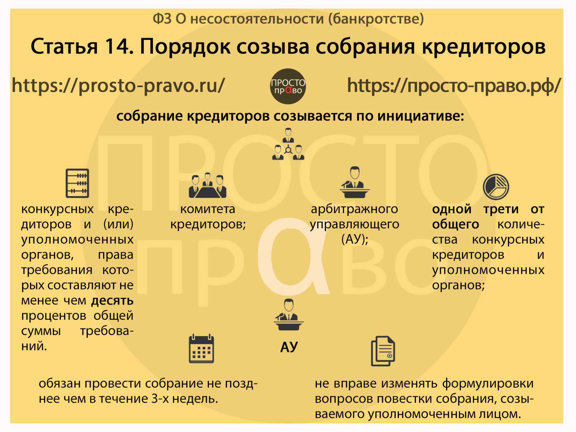 Общее собрание участников (учредителей) ооо: ключевые решения и развитие компании