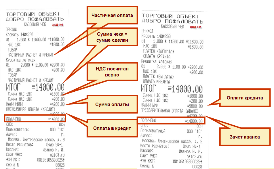 Нужен ли z-отчет при использовании онлайн-кассы
