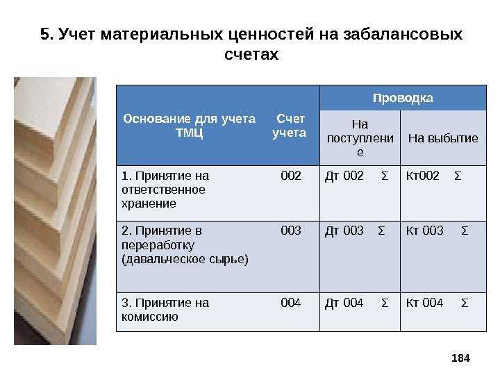 Признак имущественной обособленности и его значение для юридического лица | объединение опытных адвокатов и лучших юристов краснодара